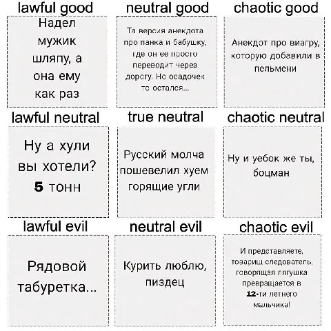 _lawful good good chaotic good Hagen версия анекдота про панка и бабушку, I мужик Анекдот про виагру, шляпу, где он ее просто которую добавили в переводит через пельмени она ему дорогу. Но осадочек то