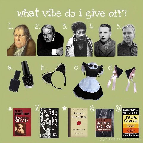 what vibe i give off? 1. 2. 2. В. 5. А 4 а. 4 к. 1% gal FRIEDRICH NIETZSCHE CONQUEST TheGay: BREAD ‘Science REALISM @etonn