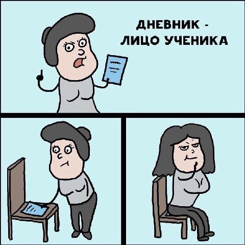 ДНЕВНИК ЛИЦО УЧЕНИКА об
