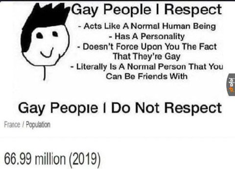 Gay People Respect Acts Like A Normal Human Being Has A Personality Force Upon You The Fact That They're Gay Literally Is A Normal Person That You Can Be Friends With Gay Peopie Not Respect Fra 66.99 
