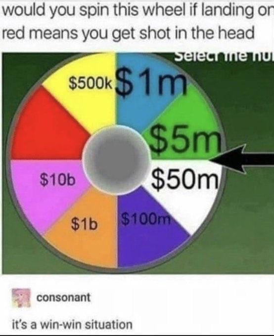 would you spin this wheel if landing о red means you get shot in the head consonant it’s a win-win situation