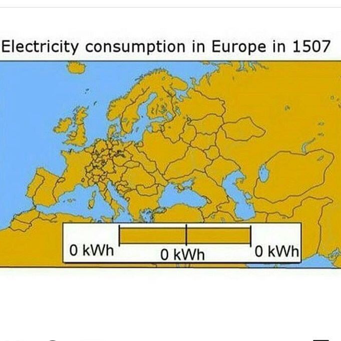Electricity consumption Europe 1507