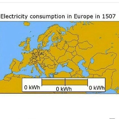 Electricity consumption Europe 1507