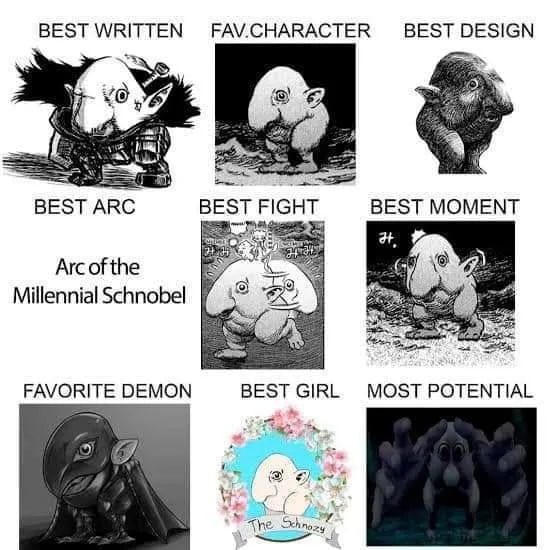 BEST WRITTEN FAV.CHARACTER BEST DESIGN 7% EST ARC BEST MOMENT BEST FIGHT Arc of the Millennial Schnobel FAVORITE DEMON BEST GIRL MOST POTENTIAL