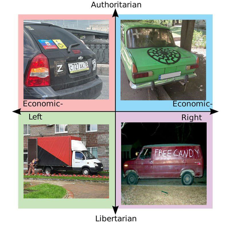 👤 krüppel