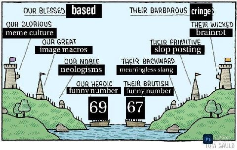 based OUR GLORIOUS THEIR WICKED meme culture _QURGREAT PRIMITIVE slop posting OUR NOBLE THEIR BACKWARD HEIR А ats NLA 69 67
