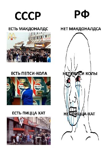 ЕСТЬ МАКДОНАЛДС НЕТ МАКДОНАЛДСА 74 hay ЕСТЬ ПЕПСИ-КОЛА КОЛЫ Я ЕСТЬ ПИЦЦА ХАТ if