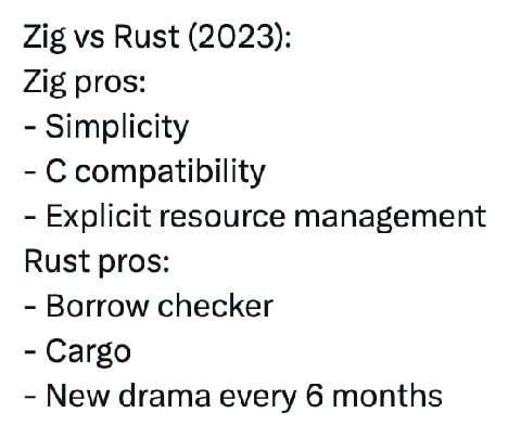 Zig Rust (2023): Zig pros: Simplicity Ccompatibility Explicit resource management Rust pros: Borrow checker Cargo New drama every 6 months