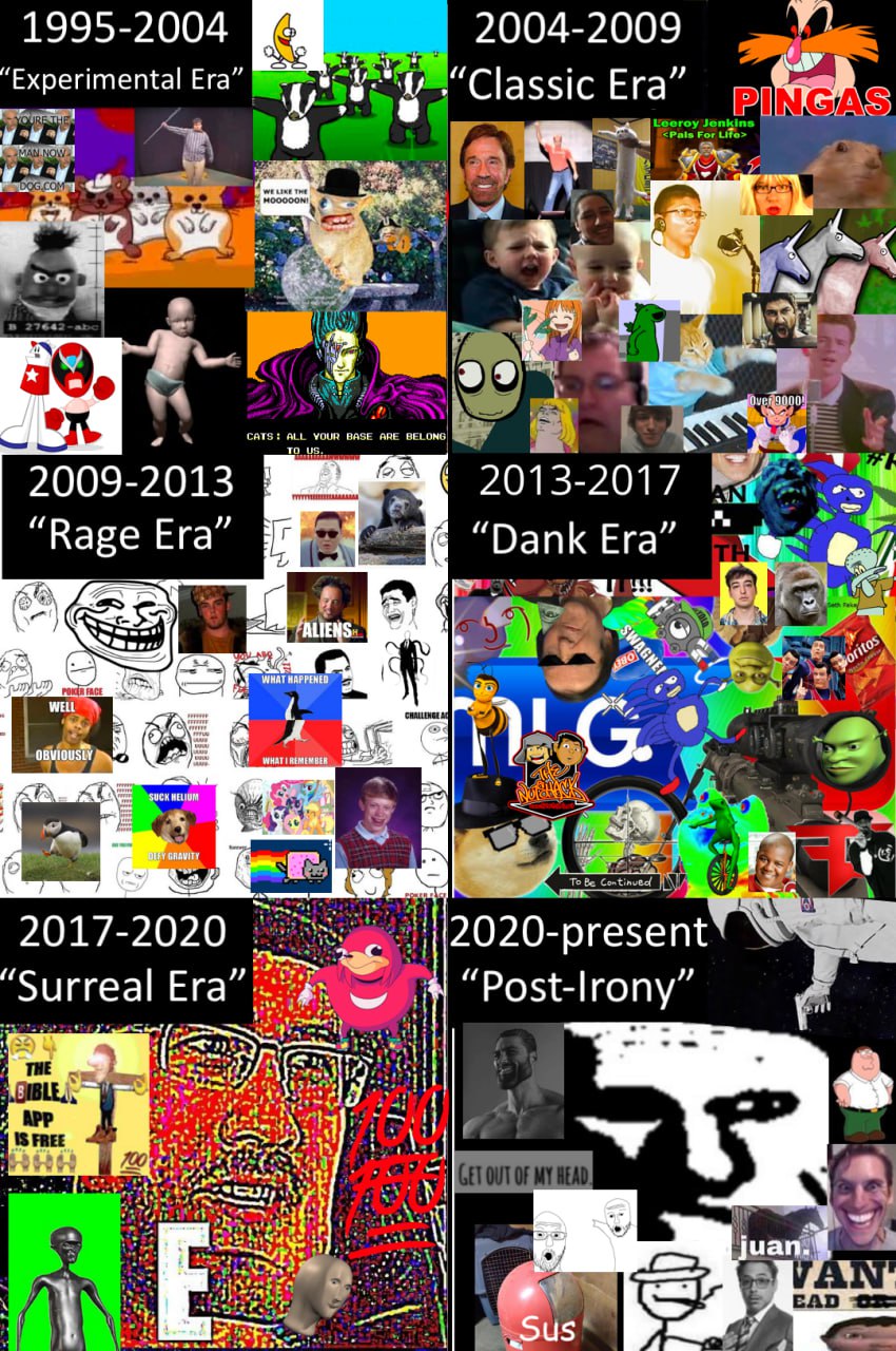 1995-2004 2004-2009 Era” Era” erate if 9, CATS: YOUR BASE ARE BELONG) 2009-2013 3-2 017 PAIN “Dank Era” A, Era” ALIEN 92 (CHALLENGE К Be 2017-202 4] 2020-present i “Post-l APP FREE “4 GET OUT OF MY EA
