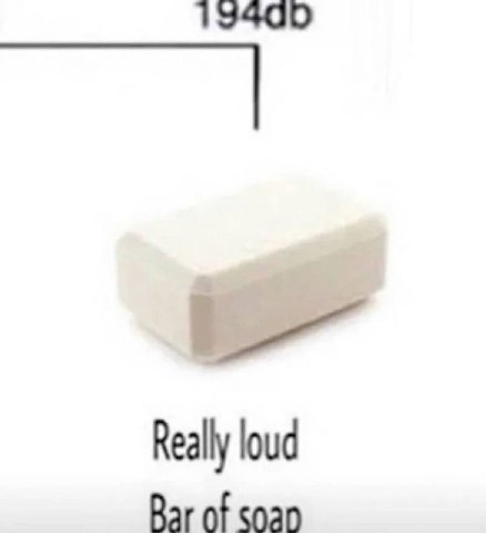Really loud Rar of