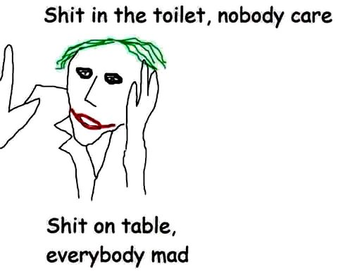 Shit the toilet, nobody саге Shit on table, everybody mad