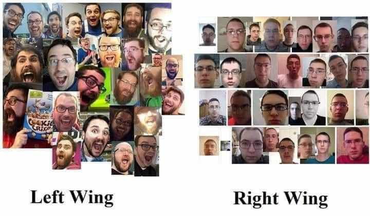i= 2 К Left Wing Right Wing