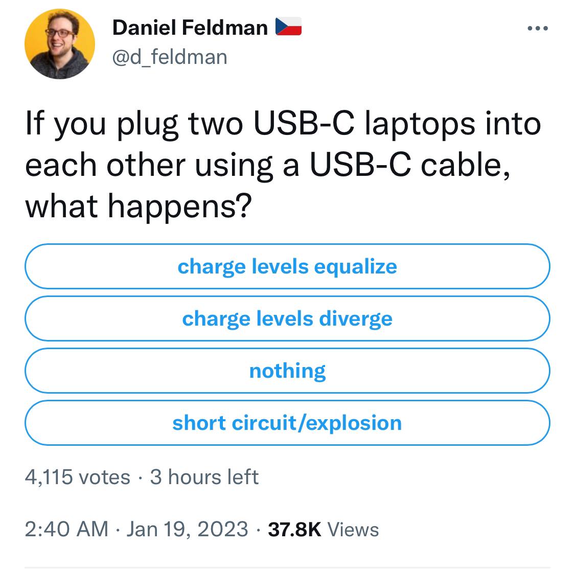 Daniel Feldman @d_feldman If you plug two USB-C laptops into each other using a USB-C cable, what happens? 4,115 votes 3 hours left 2:40 Jan 19, 2023 Views