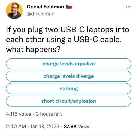 Daniel Feldman @d_feldman If you plug two USB-C laptops into each other using a USB-C cable, what happens? 4,115 votes 3 hours left 2:40 Jan 19, 2023 Views