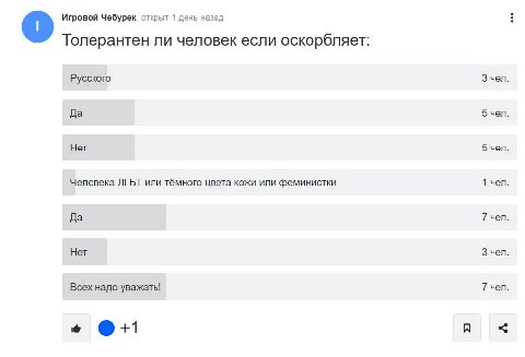 о Игровой Чебурек, открыт 1 день назад Толерантен ли человек если оскорбляет: Русского 3 чел. Да 5 чел. Нет 5 чел. Человека ЛГБТ или тёмного цвета кожи или феминистки 1 чел. Да 7 чел. Нет 3 чел. Всех 