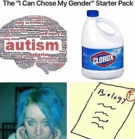 The Can Chose My Gender" Starter Pack i activities 5огаег: ritualhelp havio unchangin