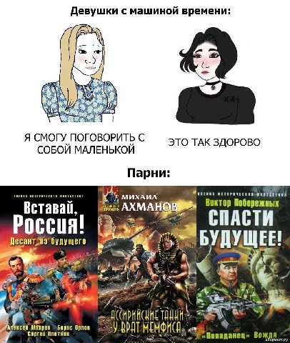 Девушки с машиной времени Я СМОГУ ПОГОВОРИТЬ С ЭТО ТАК ЗДОРОВО СОБОИ МАЛЕНЬКОИ Парни ИСТОР МИХАИЛ Виктор Побережных Вставай, СПАСТИ Poccua! будущего 5 УДУЩЕЕ! 4 See Борис Орлов MEM® Сергей Попаданец» 