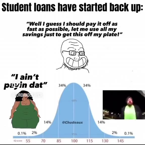 Student loans have started wack savings fast to get this off my plate!”