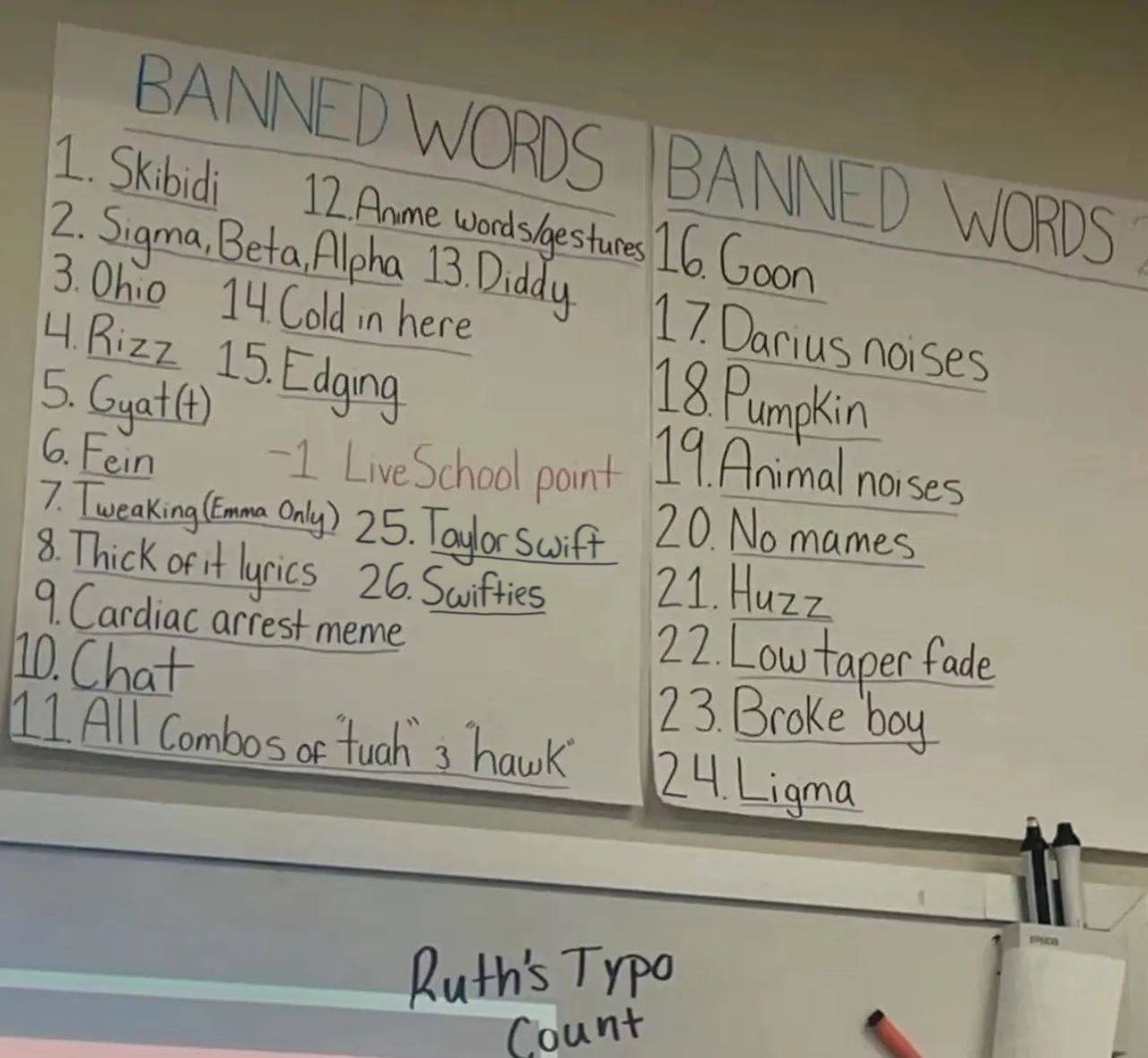Word ola in here 7 5 4 8 я Fein -1 Live School 14. 7] weaking Emma Only 20. mames, 3. Thick of 26 Swifties 21. -Lardiac arrest me 22. Lowta fade 1 of 3 hawk’ 24 Ligma Туро Count
