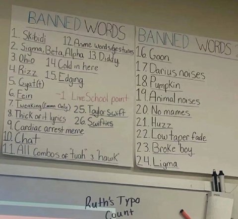 Word ola in here 7 5 4 8 я Fein -1 Live School 14. 7] weaking Emma Only 20. mames, 3. Thick of 26 Swifties 21. -Lardiac arrest me 22. Lowta fade 1 of 3 hawk’ 24 Ligma Туро Count