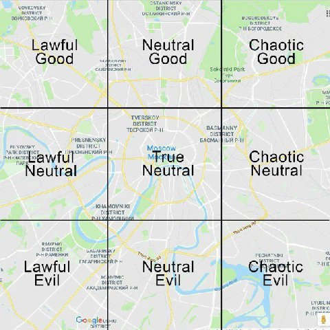 OSTANKIN: У VOYKOVSKY DISTRICT ОСТАНКИНСКИЙ DISTRICT ВОЙКОВСКИЙ BOGORODSKOYE DISTRICT БОГОРОДСКОЕ Lawful Neutral Chaotic Good Good Good casi ‘ark ольники к Р-НИ: TVERSKOY DISTRICT ТВЕРСКОЙ ММУ PRESNEN