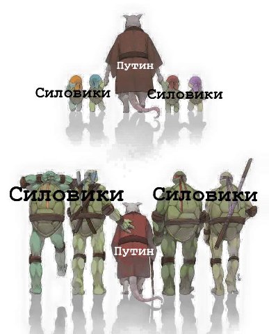 Путин Сил Путин