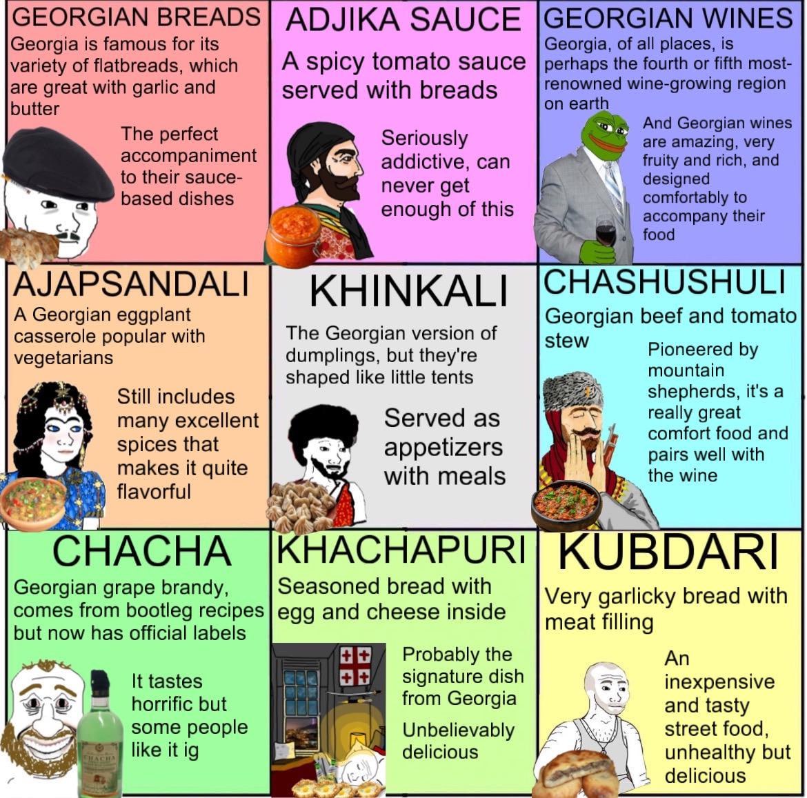 GEORGIAN BREADS} ADJIKA SAUCE |GEORGIAN WINES Georgia is famous for its Georgia, of all places, is variety of flatbreads, which A spicy tomato sauce the fourth or fifth most- are great with garlic and