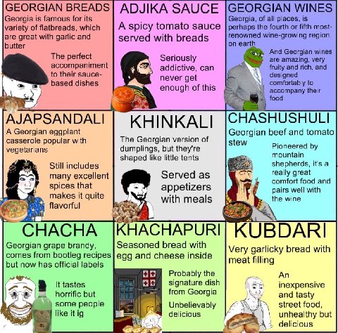 GEORGIAN BREADS} ADJIKA SAUCE |GEORGIAN WINES Georgia is famous for its Georgia, of all places, is variety of flatbreads, which A spicy tomato sauce the fourth or fifth most- are great with garlic and