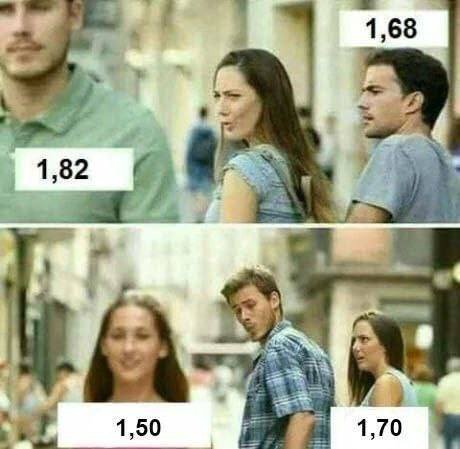 4,68 1,50 1,70