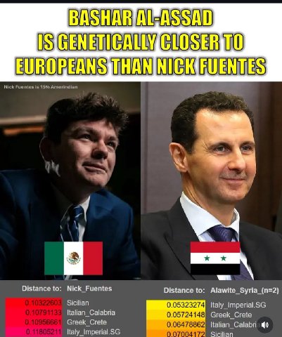 ВАЗНАВТАСА$ ЗАО у Distance to: Nick_Fuentes Distance to: Alawite_Syria_(n=2) Sicilian Imperial.SG italian_Calabria Greek_Crete Greek_Crete 0.064788 italian Italy_Imperial.SG Sicilian