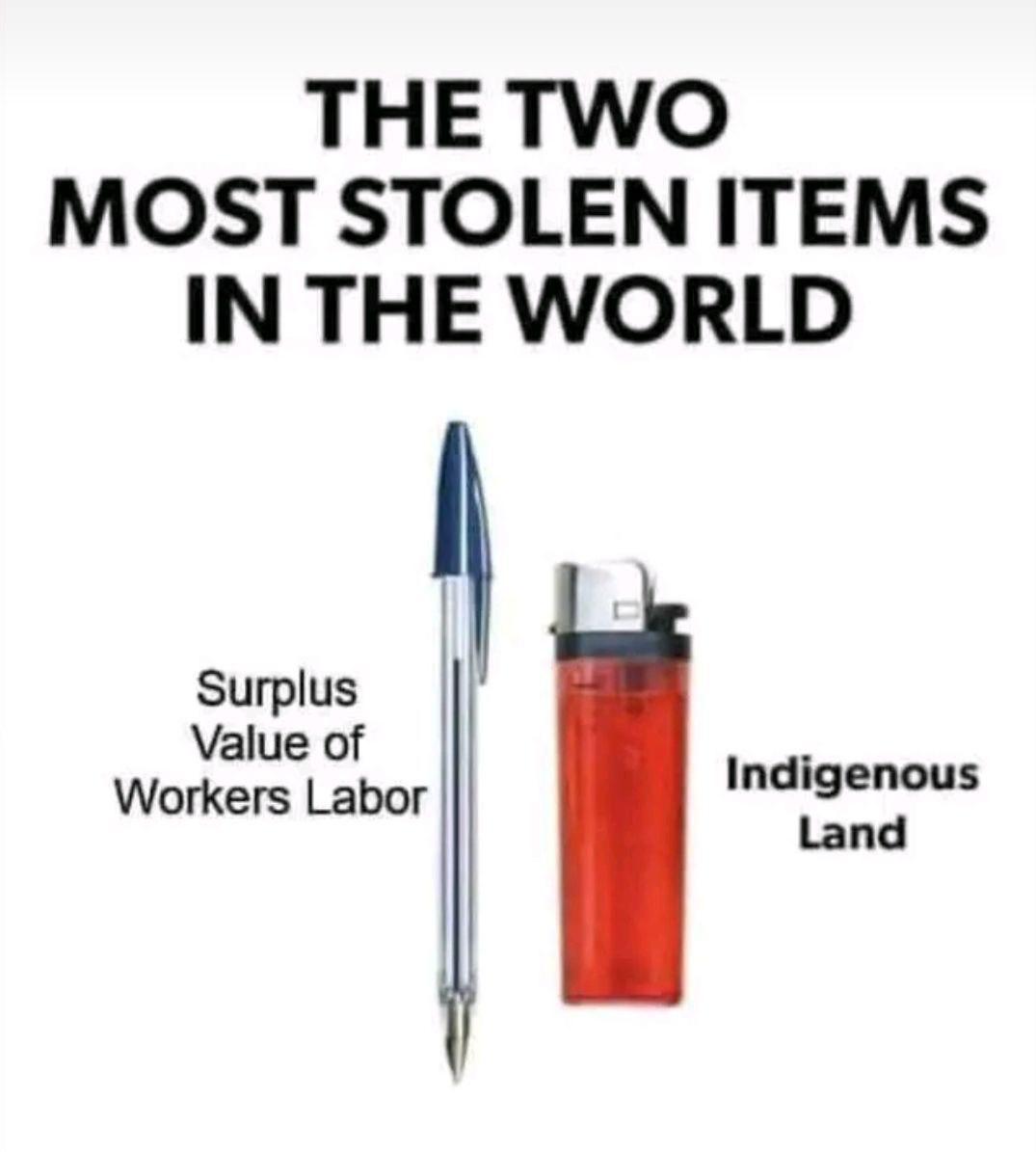 THE TWO MOST STOLEN ITEMS IN THE WORLD Surplus Value of Indigenous Workers Labor Land