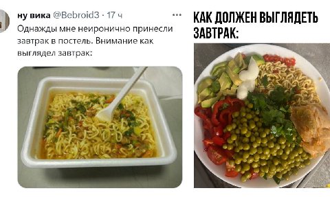 ну вика @Bebroid3 17 КАК ДОЛЖЕН ВЫГЛЯДЕТЬ Однажды мне неиронично принесли ЗАВТРАК: завтрак в постель. Внимание как выглядел завтрак: 4
