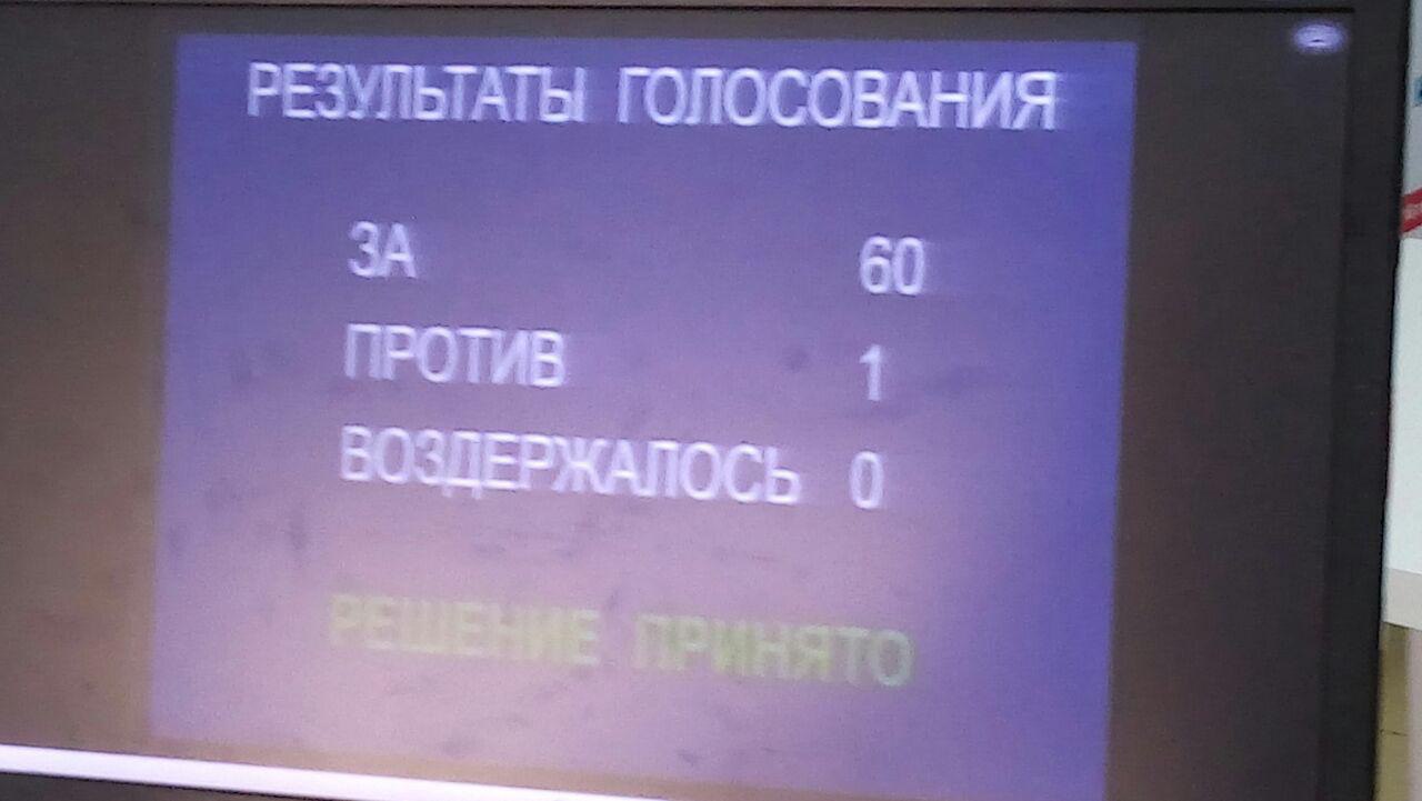 Когда на вписке кончилось пиво и ты предложил самому трезвому чуваку сгонять в ларек