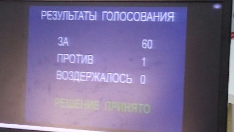 Когда на вписке кончилось пиво и ты предложил самому трезвому чуваку сгонять в ларек