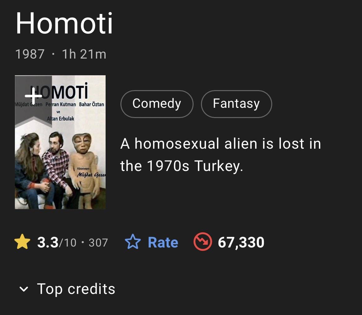 Homoti 1987 Kutman Bahar Ozt от Comedy Fantasy Erbulak A homosexual alien is lost in the Turkey. in 3.3/10-307 35 Rate 67,330 Top credits