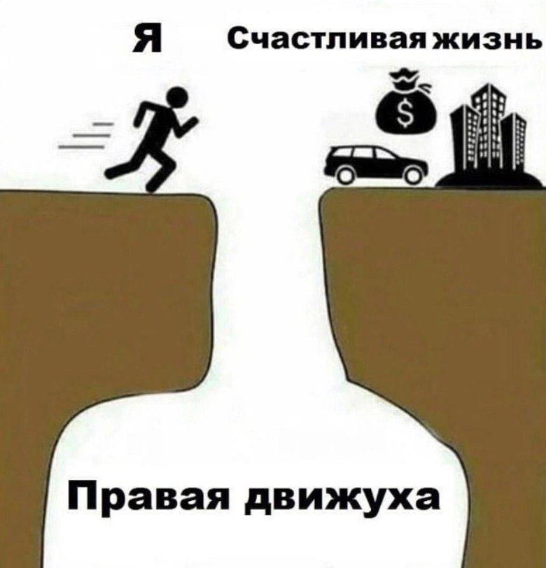 Я Счастливая жизнь Правая движуха