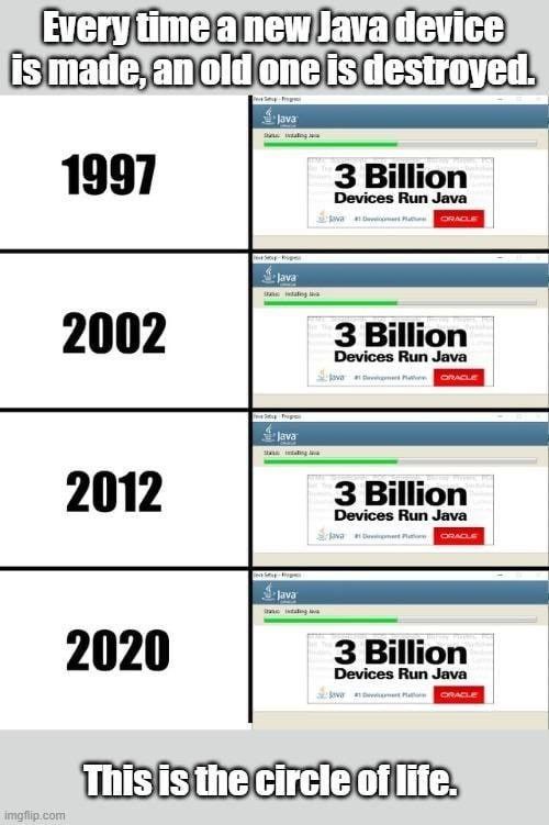 old destroye 1997 3 Billion 3 Billion 2002 2012 3 Billion 2020 3 Billion This is the lite: