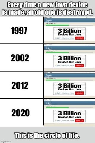 old destroye 1997 3 Billion 3 Billion 2002 2012 3 Billion 2020 3 Billion This is the lite: