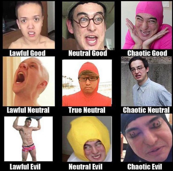 и _Lawtul Good Neutral Good Chaotic Good lawiulNeutral Спаонс Neutral A Evil Neutral Evil Chaotic Evil