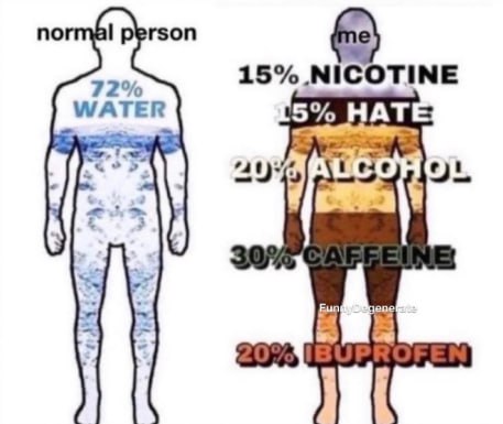 по person 15% NICOTINE 5% HATE: