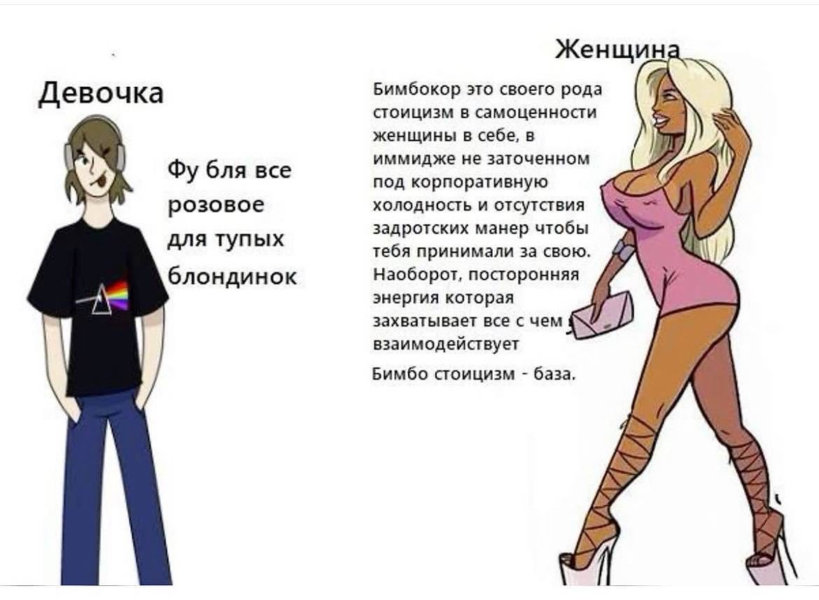 Женщиня Бимбокор это своего рода Девочка стоицизм в самоценности женщины в себе, в иммидже не заточенном бля все под корпоративную розовое холодность и отсутствия задротских манер чтобы для тупых тебя