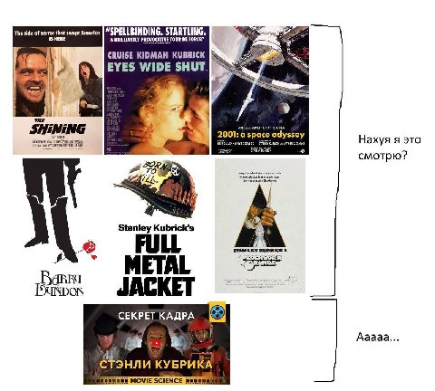The tide of terror that swept America “SPELLBINDING. STARTLING. А ВВИЦАНТИУ PROVOCATIVE TOUR FORCE: CRUISE KIDMAN KUBRICK EYES WIDE SHUT SHINING 2001 ssey Нахуя я это смотрю? Stanley Kubrick’s FULL ET