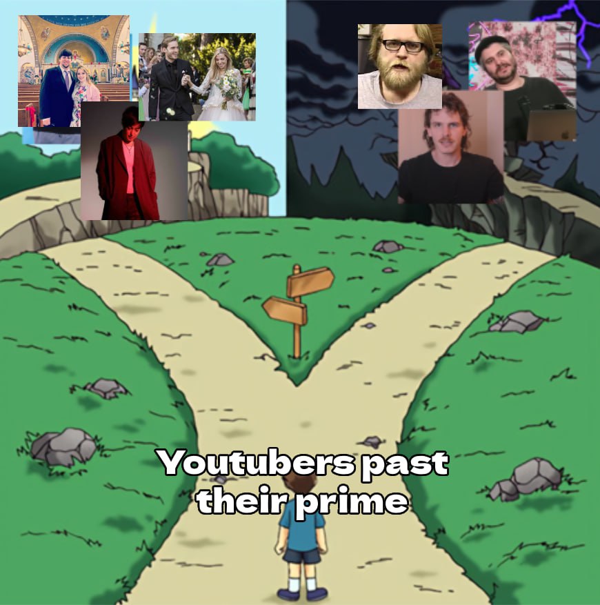 A 7 У к Youtubersipast cheir prime i