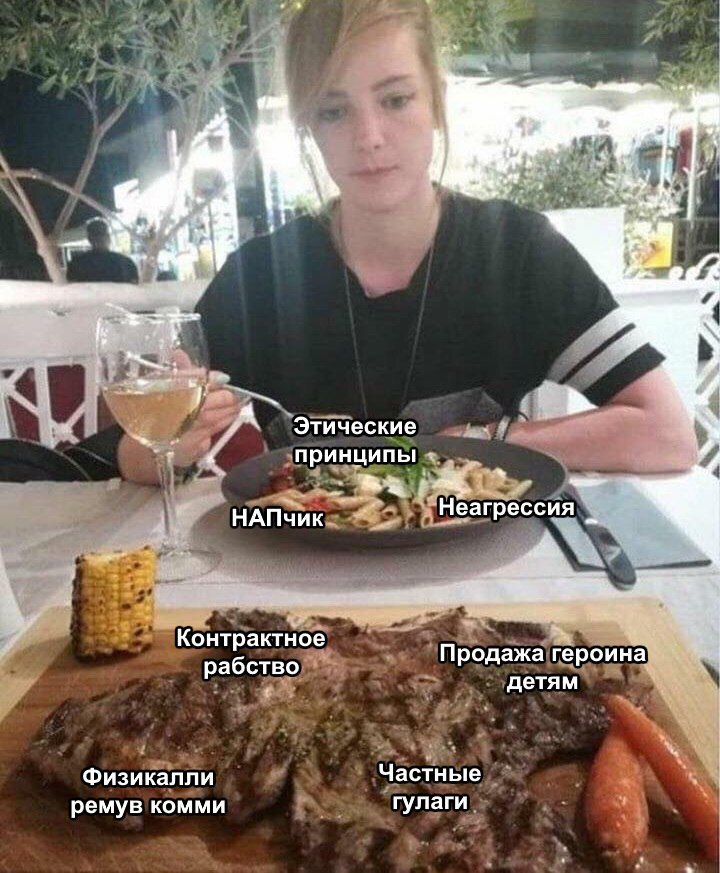 УТУ 7“ Этические принципы Неагрессия НАПчик Me Контрактное Продажа героина рабство детям Физикалли Частные ремув комми гулаги