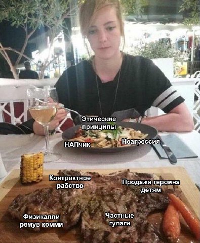 УТУ 7“ Этические принципы Неагрессия НАПчик Me Контрактное Продажа героина рабство детям Физикалли Частные ремув комми гулаги
