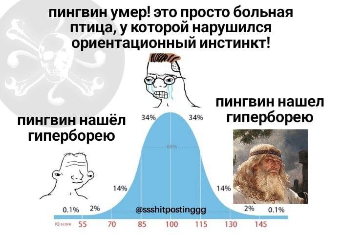 ПИНГВИН умер! это просто больная птица, у которой нарушился ориентационный инстинкт! пингвин нашел 34% пингвин нашёл 34% гиперборею 14% 14% 0.1% 2% @ssshitpostinggg 2% 0.1% 55 70 85 100 115 130 145