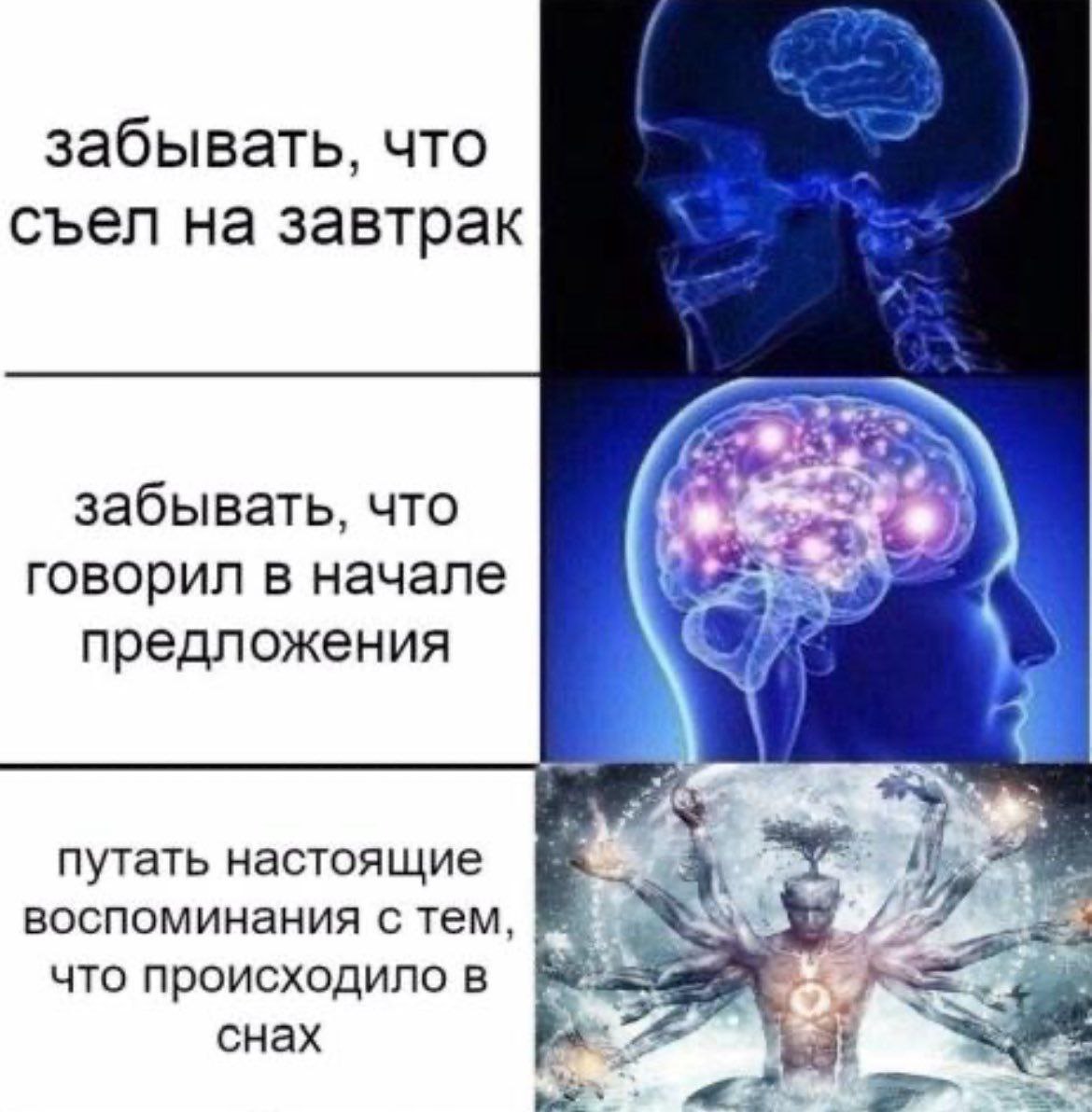 забывать, что съел на завтрак забывать, что у) говорил в начале предложения путать настоящие воспоминания с тем, что происходило в снах