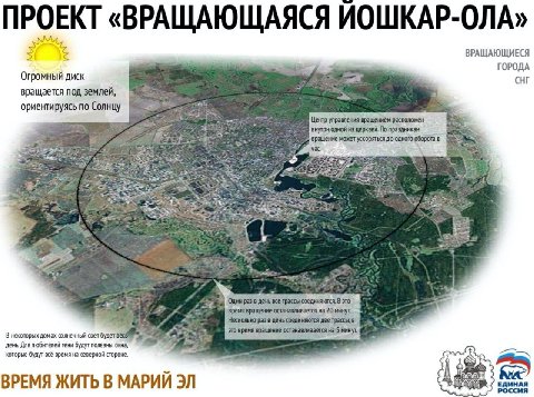 ПРОЕКТ «ВРАЩАЮЩАЯСЯ ИОШКАР-ОЛА» ВРАЩАЮЩИЕСЯ ГОРОДА Огромный диск СНГ вращается под землей, ориентируясь по Солнцу Центр управления вращением расположен внутри одной из церквей. По праздникам ‘вращение
