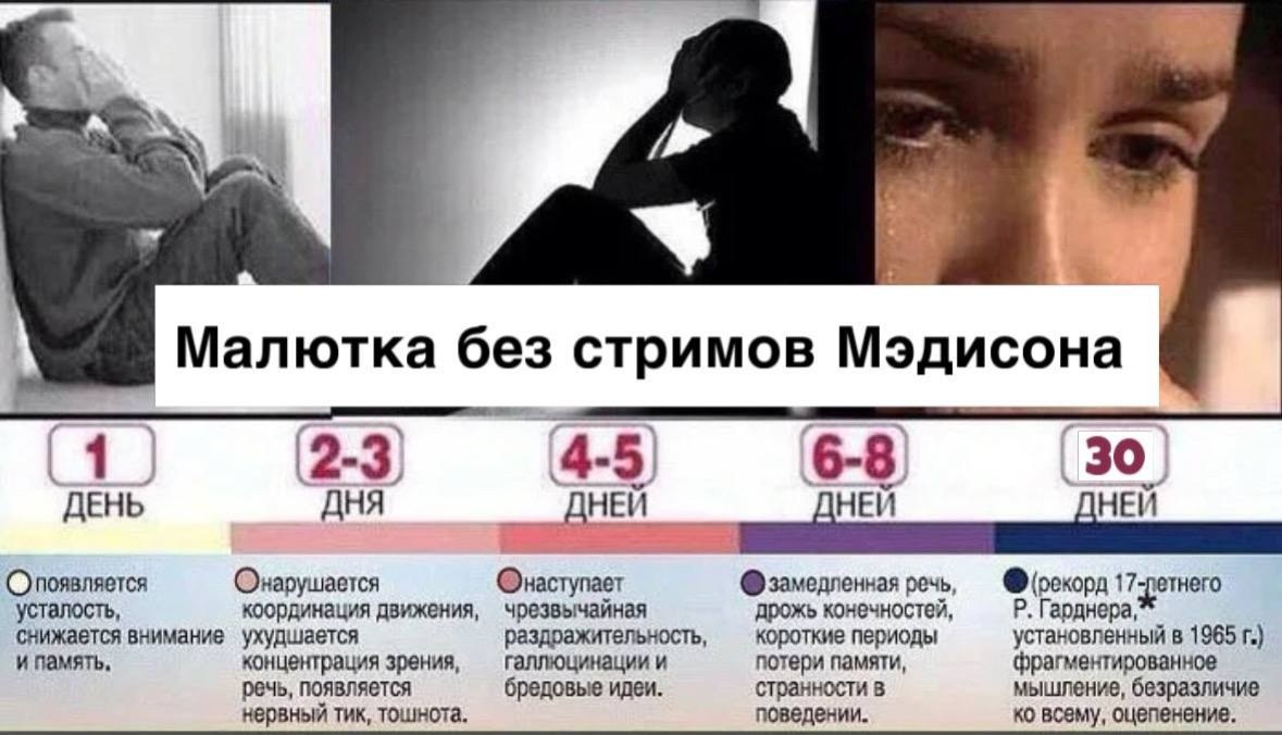 Малютка без стримов Мэдисона 1 6-8 30 (2-3) 4-5 `ДЕНЬ ДНЯ НЕИ HEM HEM Опоявляется Онарушается речь 17 усталость, координация движения, чрезвычайная дрожь конечностей Гарднера, снижается внимание ухудш