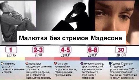 Малютка без стримов Мэдисона 1 6-8 30 (2-3) 4-5 `ДЕНЬ ДНЯ НЕИ HEM HEM Опоявляется Онарушается речь 17 усталость, координация движения, чрезвычайная дрожь конечностей Гарднера, снижается внимание ухудш